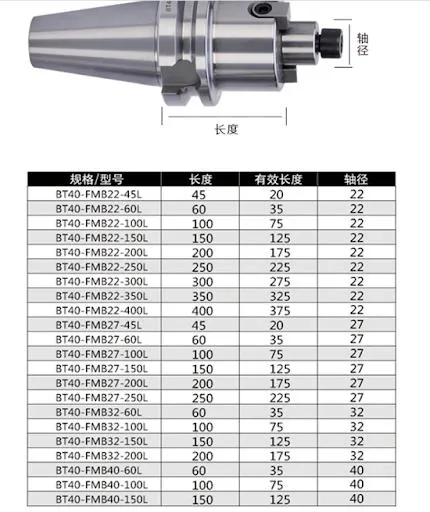 4 mm Shank CNC Diamond Engraving Cutting Tools 2mm PCD End Mill Stone Safety Milling Cutters 6mm